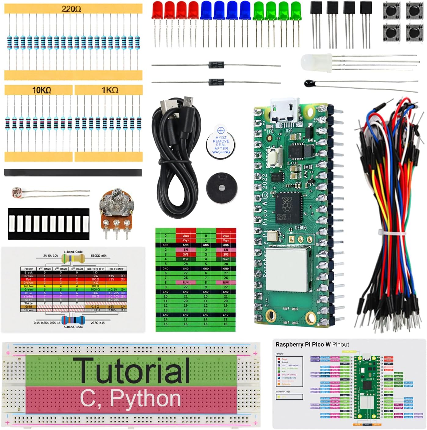 Raspberry Pi Pico W基本スターターキット(付属)